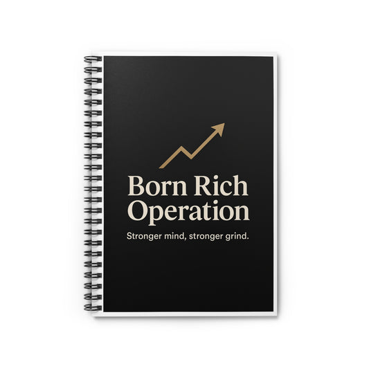 B.R.O. Business Planner,